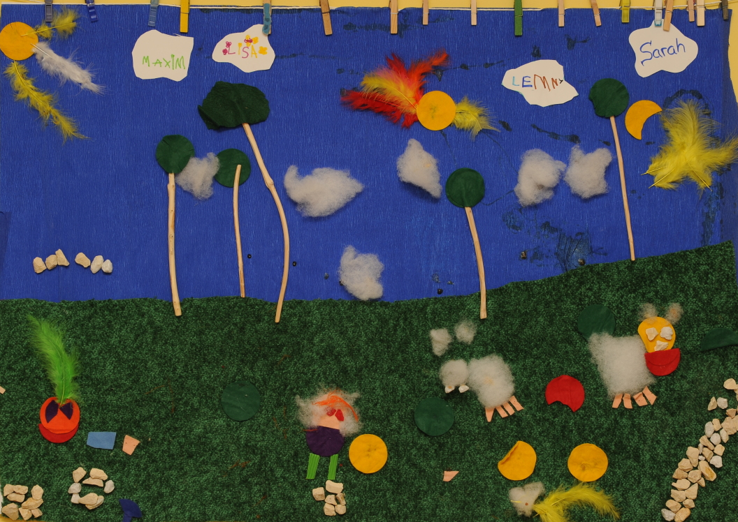 Tagesablauf Kindergarten